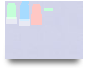 DICTADURAS