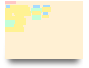 CSIC_M2