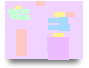 GRUPO 7 UA2M2