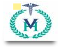 Chest Pain Treatment in Raipur