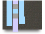 Optimización del agua PI.