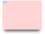 Where Do We Ignore Inputs?