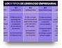 LIDERAZGO EMPRESARIAL