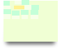 Esquema