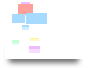 PI - 'Optimización del agua'.